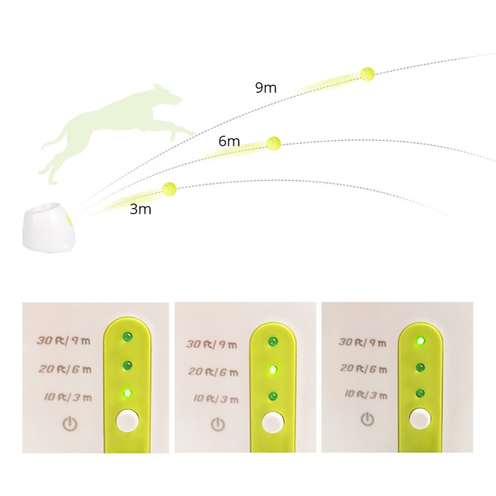Dog Pet Toys Tennis Launcher Automatic Throwing Machine Pet Ball Throw Device 3/6/9m Section Emission with 3 Balls Dog Training